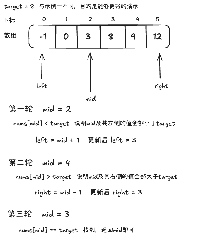 二分查找