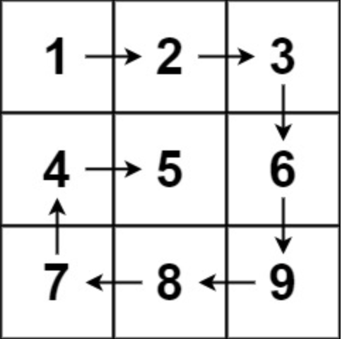 54