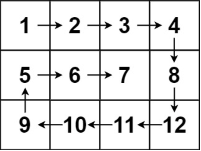 54