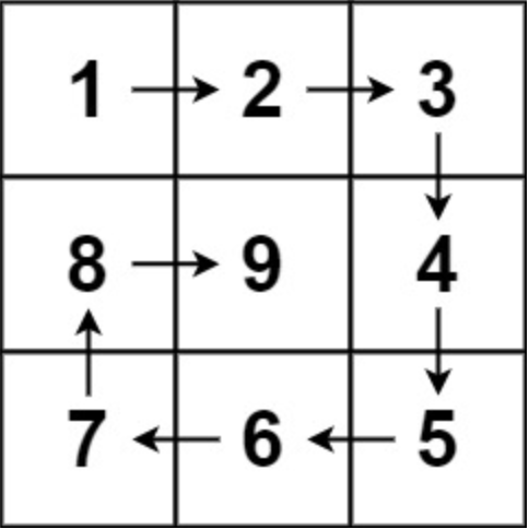 59
